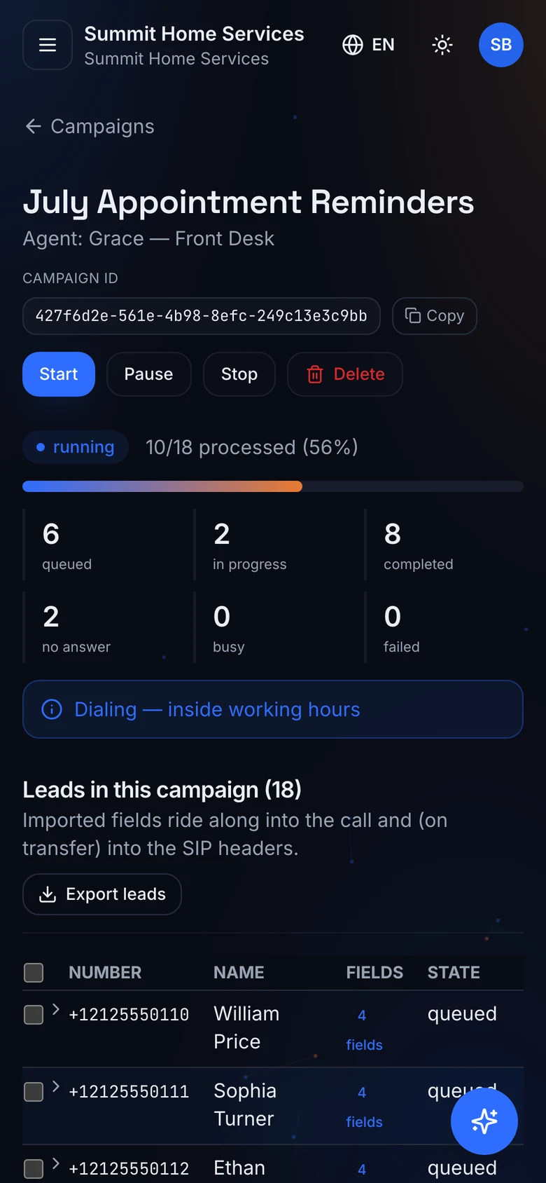 Campaign progress on a phone