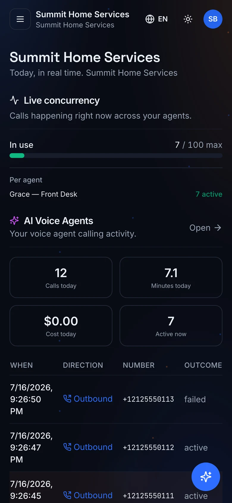 Live dashboard on a phone